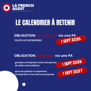 Calendrier de la facture electronique